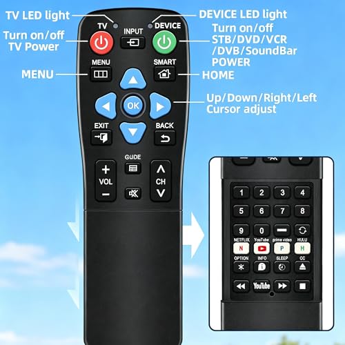 Big Button Universal TV Remote for Seniors, Dementia - Works Both TV Only or TV & Cable (STB) Set Up - Spectrum, Xfinity, Samsung, Vizio, LG with Slide-Cover by Gmatrix - Used condition - Image 6