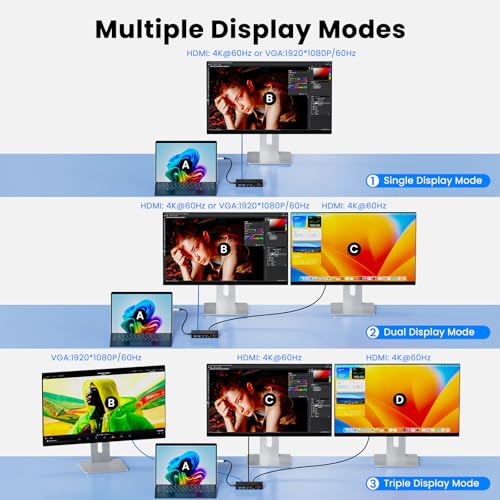 Surface Thunderbolt 4 Dock para portátiles Surface Laptop y Surface Go con concentrador multi-puerto 4