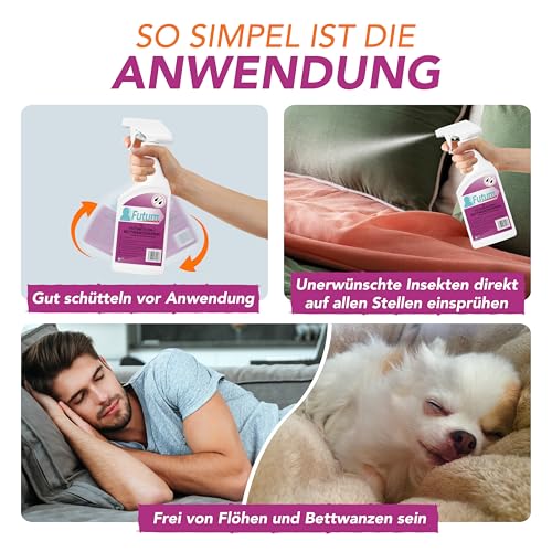 Futum Bettwanzen Abwehrspray Floh-Abwehr-Spray 2 Liter für Wanzen, Flöhe, Larven & Eier, Wasserbasis, Fleckenfrei, Schnell & Stopp Wirkung