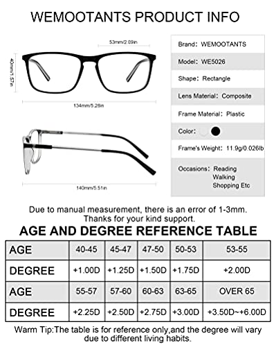 Image of Mens Reading Glasses Stylish Readers Large Lightweight Reader 1.0 1.25 1.5 1.75 2.0 2.25 2.5 2.75 3.0 3.5 4.0