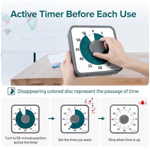 Secura 7.5 Inch Mechanical Visual Timer