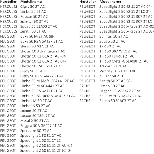 Area1 Ersatz Luftfilter + Luftfilterkasten kompatibel mit Speedfight 1, Speedfight 2 Elyseo Elystar Vivacity Trekker Limbo Gipsy Buxy Squab TKR Zenith SV Looxor Splinter Raggae Speedake