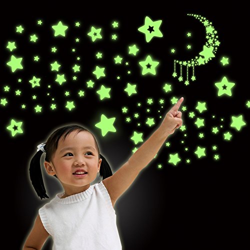 Mture Adesivi da parete, Adesivi fluorescenti