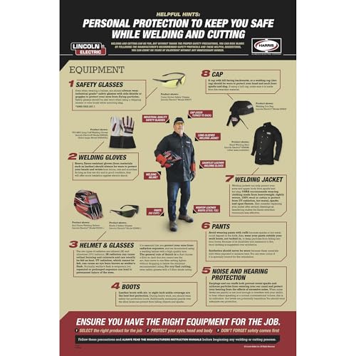 Image of Black Glossy Welding Helmet Kit
