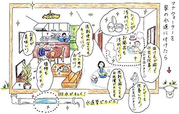 Amazon | テネモス マナウォーター（活水器） 小サイズ 水栓取付用