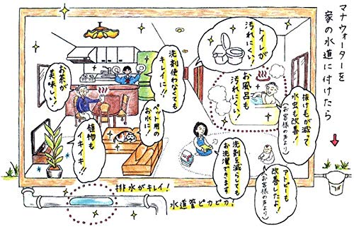 Amazon | テネモス マナウォーター（活水器） 大サイズ 元付用