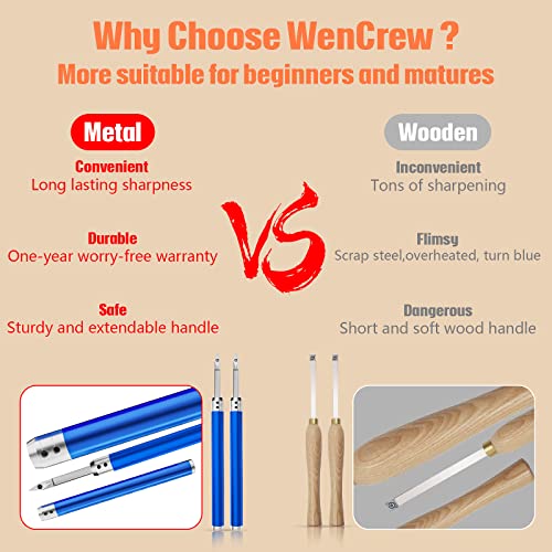 Carbide Wood Turning Tools Set, 2023 Upgrade Carbide Lathe Tools For Woodturning, Lathe Rougher Finisher Swan Neck Hollowing Tools With Extendable Aluminum Shafts & Full Size Replacement #TOP4