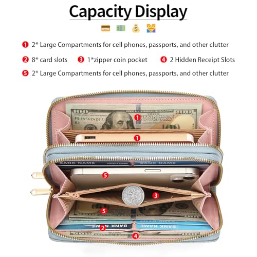 Image of RNIEGA Wallets for Women RFID Blocking Leather Women's Wallet Large Capacity Double Zip Wristlet Clutch | Credit Card Holder Ladies Phone Purse