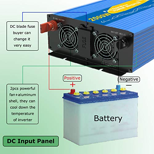 Convertitore Di Tensione 24V 230V 2000 4000 Watt Onda Sinusoidale