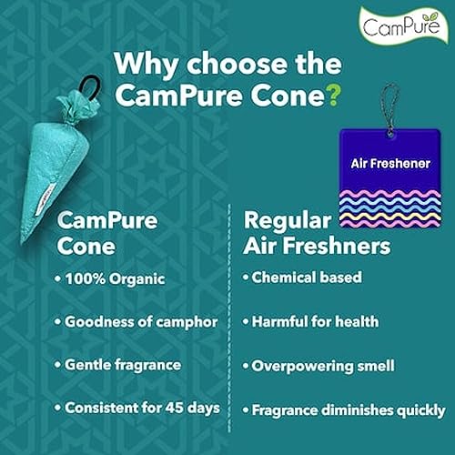 Image of CamPure 100% Camphor Cone, Original, 60 Grams, 1 Count