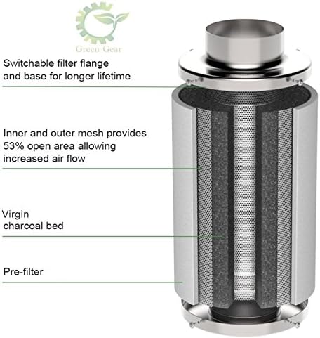 Carbon Filter Air Carbon Filter Odor Control with Australia Virgin Charcoal for Inline Fan, Grow Tent (4x20)