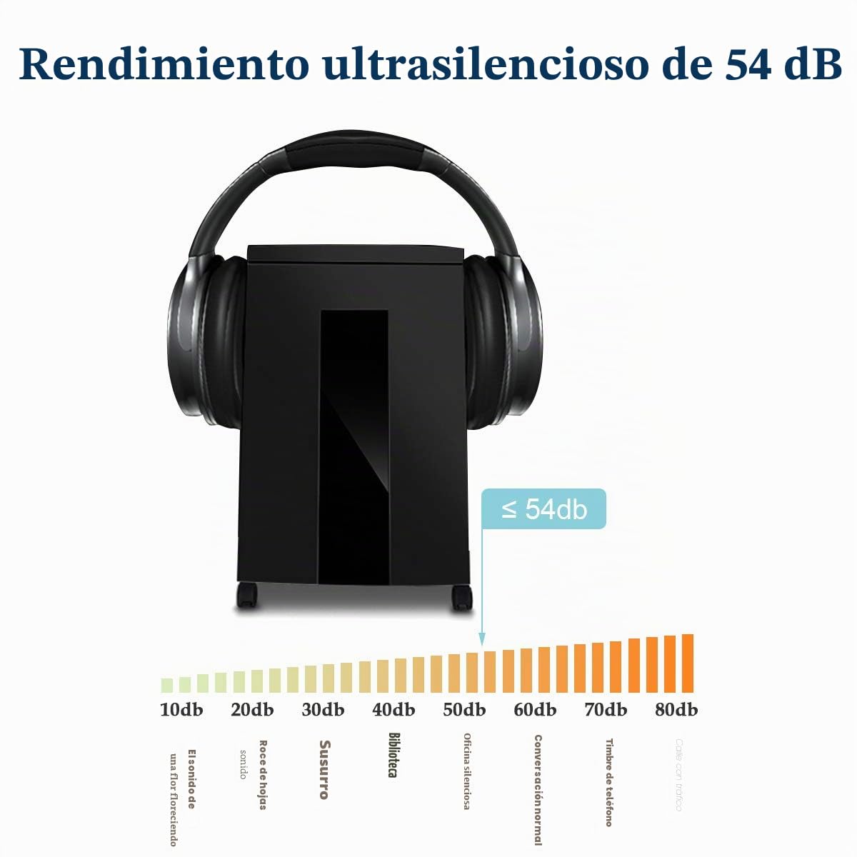 WOLVERINE SD9112 Trituradora P5 microcorte, 10 Hojas, 60 min, ultrasilenciosa, Negro