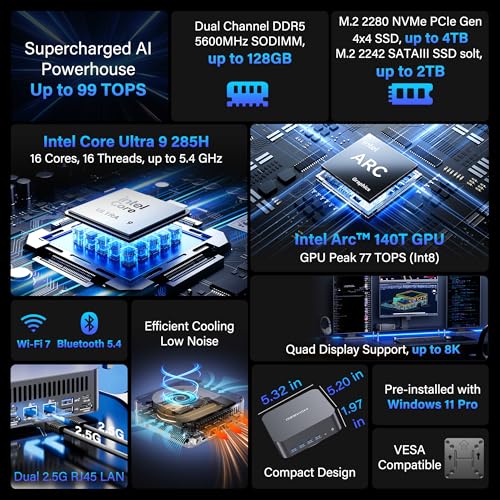 GEEKOM [2026 Upgraded Cooling GT15 MAX AI Mini PC Windows 11 Pro, with Intel Core U9-285H(Up to 5.4GHz), 32GB DDR5 (Up to 128GB) & 1TB SSD, 4K@120Hz Quad Display/Dual USB4.0 for Gaming/Video Editing - Image 2