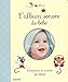 Produktbild L'album sonore de bébé - Enregistrer et écouter sa voix