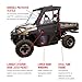 Seizmik UTV Framed Door Kit Compatible with Polaris Full Size Pro-Fit Ranger 1000 XP 2018-2023 UTV Models| Polaris Door Kits | Cab Enclosure | Side by Side Accessories
