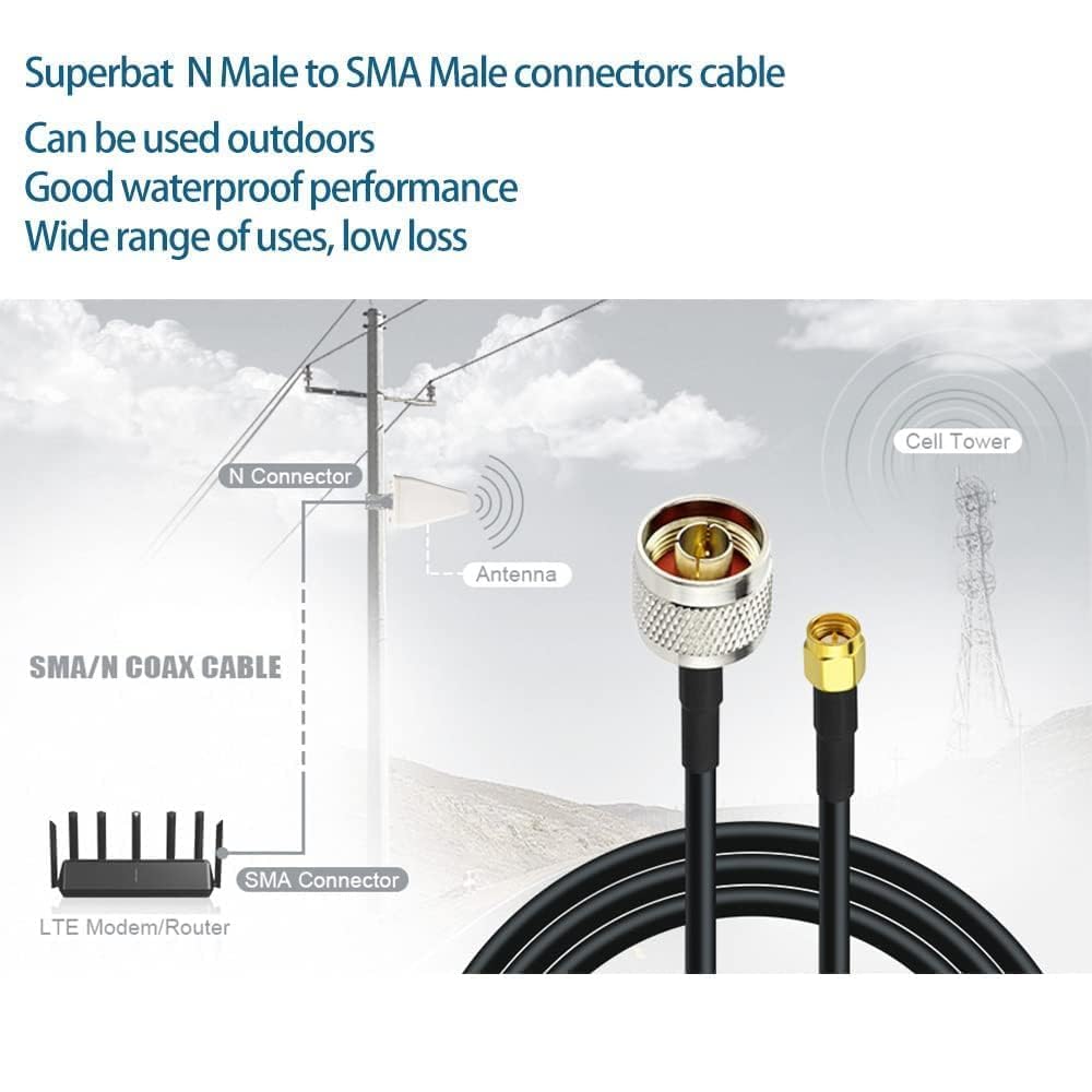 Superbat Câble coaxial RG58 N mâle vers SMA mâle - 15,2 m - Câble d'extension d'antenne WiFi pour routeur WiFi 3G/4G/5G/LTE - Antenne CB Ham Radio ADS-B