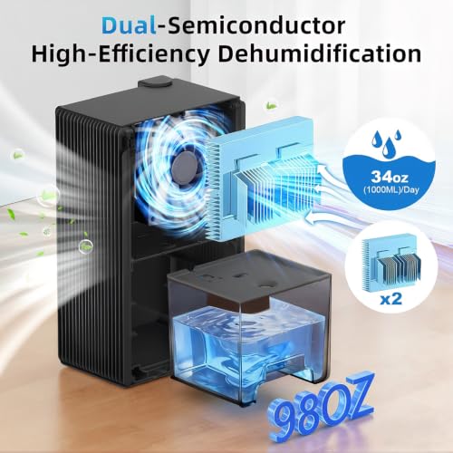 Image of 98 OZ Small Dehumidifier for Home 1000 Sq Ft, Quiet Dehumidifier with Drain Hose, Auto Shut-Off, Sleep Mode, 7-Color Light for Basement, Bedroom, Bathroom, Closet, RV (Black)