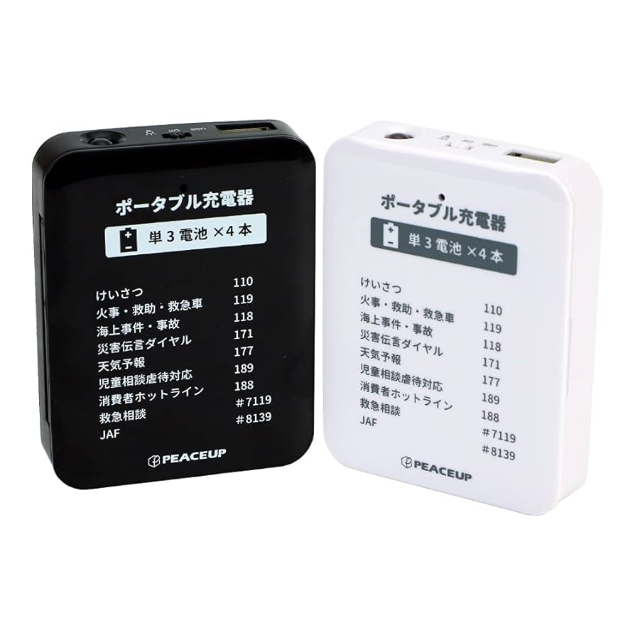 非常用品セット（乾電池式LEDライト、モバイルバッテリー、扇風機、非常食ほか） 非常用品セット（乾電池式LEDライト、モバイルバッテリー