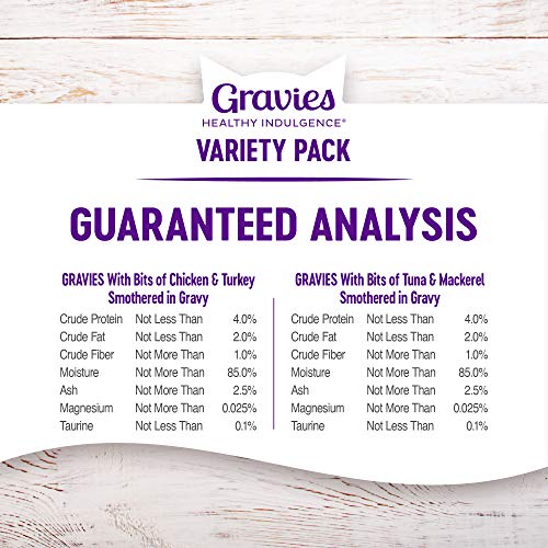 Wellness Healthy Indulgence Gravies Variety Pack Adult Wet Cat Food, Natural, Protein Rich, Grain Free, 2 Flavors, 3 oz, Pack of 8 Pouches - image 7