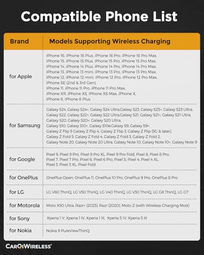 Center Console Wireless Charger for Honda CRV 2017 2018 2019 - image 6