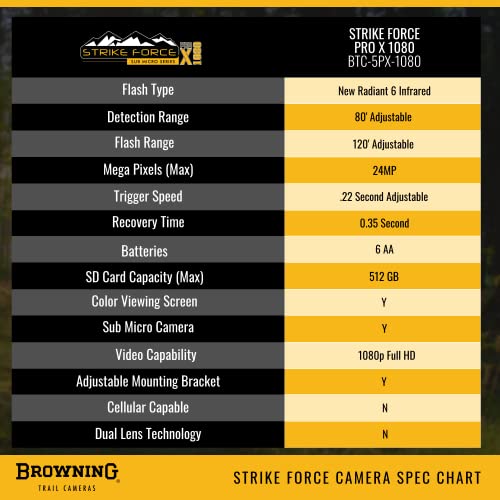 Browning Trail Cameras - Strike Force Pro X 1080 - Btc-5Px-1080 - Game Camera, Wildlife Motion-Activated Camera #TOP6