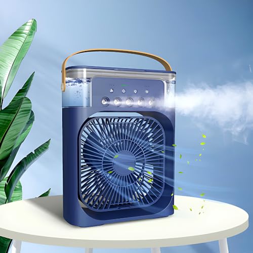 Product Variant View