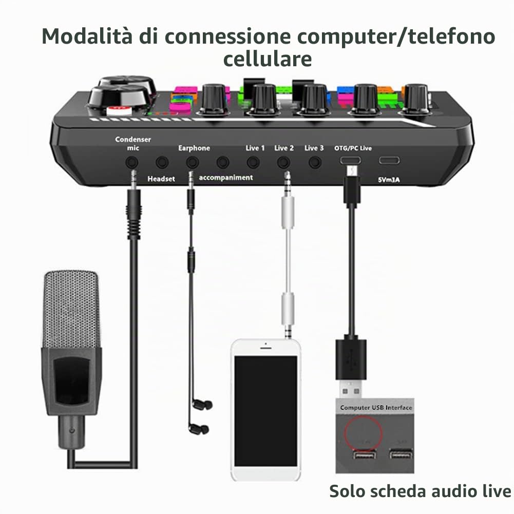 Audio Mixer Card Voice Changer, Audio Mixer DJ Mixer Board Adapter, DJ Equipment Streaming Podcast Scheda audio compatibile Bluetooth per telefono Computer Scheda audio Live con luce LED
