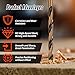 Drywall Cut Out Bit 5/32 | 1/8 inch, HSS M2 high-Speed Steel Drywall Guidepoint Cutting Bits, Drywall Tools Used with Spiral Saw (10, 1/8 inch)