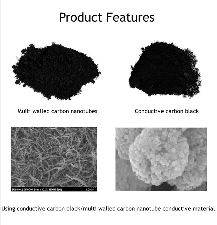 Conductive PU Film Electrode Patch, for therapy anti-static use