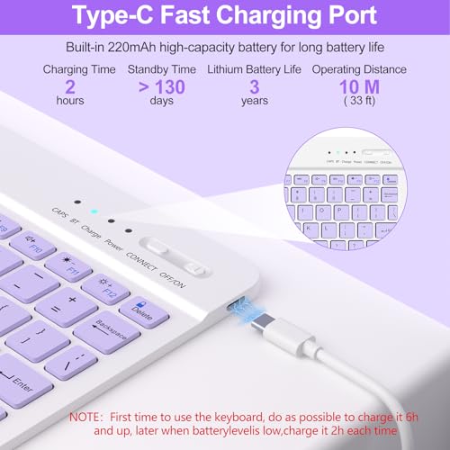 Image of COO Keyboard Case for iPad 11th A16 /10th Gen | Detachable Bluetooth Keyboard, Pencil Holder, Auto Wake /Sleep, 3 Angles, Shockproof PU TPU Cover, Purple