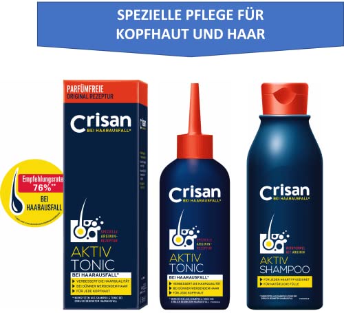 Crisan Aktiv-Shampoo gegen Haarausfall | Pflegeshampoo zur täglichen Anwendung für natürliche Haarfülle | 6er Pack | 6 x 250 ml