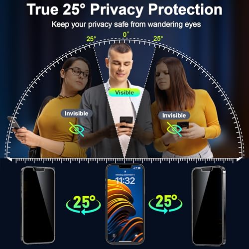 Image of Esanik [2+2 Pack for iPhone 13 Pro 6.1'' Privacy Screen Protector - Anti-Spy Tempered Glass & Camera Lens Cover, Military-Grade 9H Hardness, Anti-Scratch, Flawless Fit Tray
