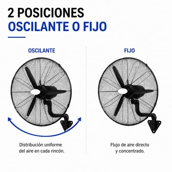 Bilake Ventilador Industrial Pared Negro Metal | Oscilante, Orientable y Ajustable | 3 Velocidades, 3 Palas, Silencioso | Almacenes, Gimnasios, Colegios, Fábricas (Ø71 cm | 240W | Botones Integrados)