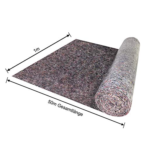 YRHome Malervlies 1 m x 50 m Abdeckvlies 50m² Gewicht 180 gr Abdeckvlies Schutzvlies mit PE Beschichtung für Maler Tapezieren Heimwerker Malerfilz auf Rolle