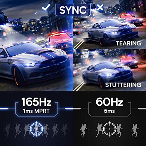 Gaming Monitor - Jlink 27" 165Hz 1Ms 1440P Qhd (2560X1440) 106% Srgb Computer Monitor, Anti-Glare Freesync G-Sync Hdr 2K Va Screen With Hdmi Dp Usb, Tilt Swivel Height Pivot Adjustment, Vesa Mountable #TOP3