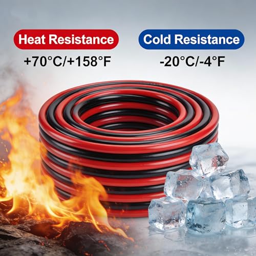 16 Gauge Wire 25FT, 16 AWG CCA Red and Black 2 Conductor Speaker Wire - Image 6