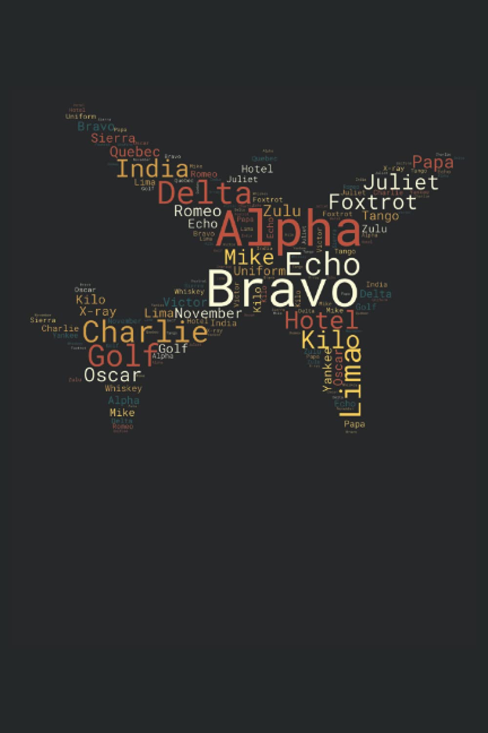 Airplane Notebook Airplane Alphabet Lined Journal, Airplane