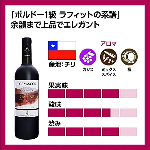 LOS VASCOS 赤ワイン2種飲み比べセット