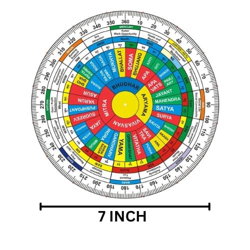 Image of Vastu Acrylic Vastu Shakti Chakra (Navgrah) with Seven Chakra Pendulum | 7 Inch | Health Chart | Vastu Shakti Chakra | vastu Grid Map | Vastu Chakra | Vastu Remedy