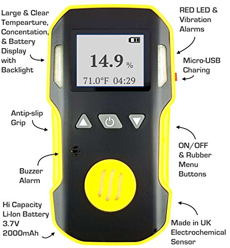OXYGEN Detector by FORENSICS | Professional | Water, Dust & Explosion Proof | USB Recharge | Sound, Light and Vibration Alarms | USA NIST Calibration | 0-30% O2 | - Thumbnail 3