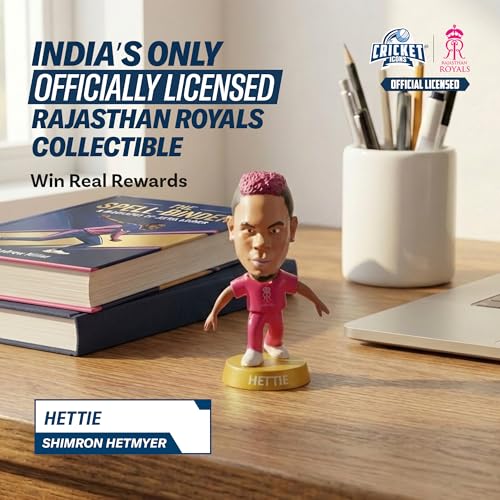 Image of Action Figure, IPL Edition 360 Rotatable Head, Cricket Player for Fans & Collectors (3 Inch Shimron Hetmyer)