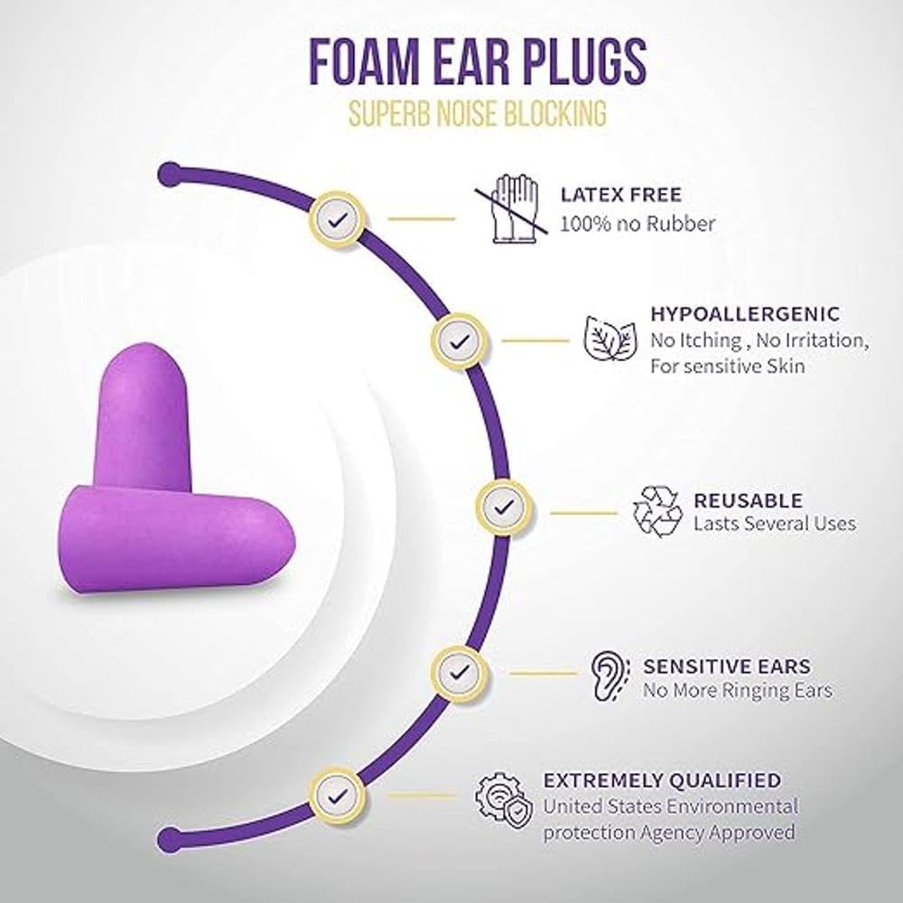 5 Pairs Soft Fo Hearing Protect Earplugs with Case
