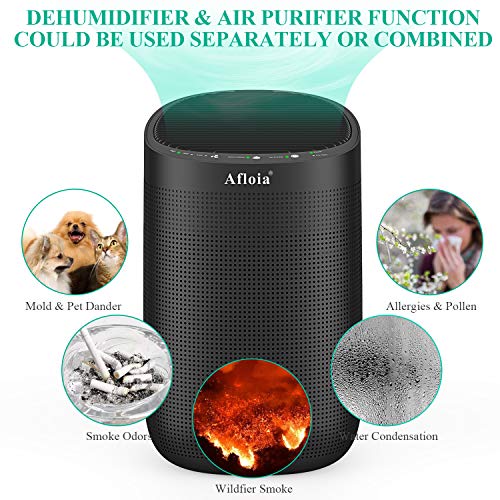 Afloia Air Purifiers and Dehumidifier in One H13 True HEPA Air Purifier 34oz(1000ml) Small Dehumidifiers for Home Bedroom Office (215 sq ft) Remove Odor Dust Smoke Pollen Pet Dander Moisture - Thumbnail 7