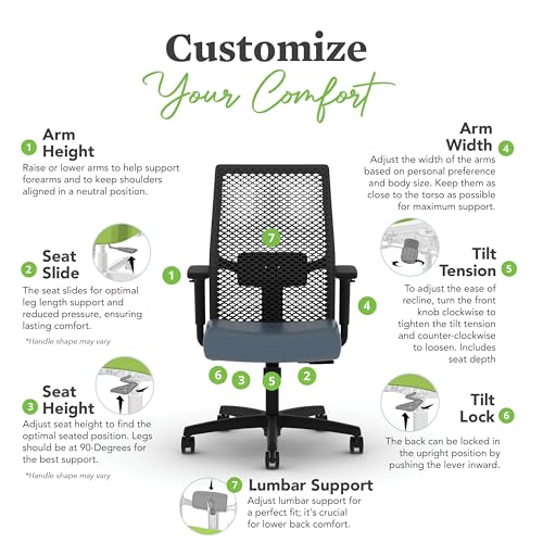 Image of HON Ignition 2.0 ReActiv Ergonomic Office Chair, Mesh Desk Chair with Lumbar Support, Synchro‑Tilt Recline, Height and Width Adjustable Arms, Swivel Wheels, Black Frame, Nimbus