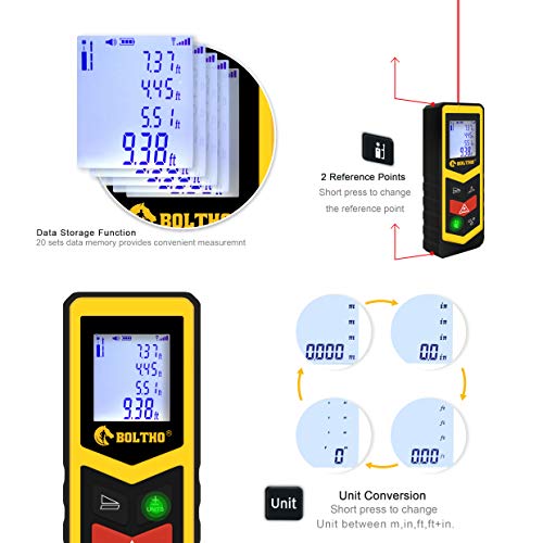 BOLTHO Laser Measure 131Ft/40M/In/Ft Laser Distance Meter, Portable High Precision and Backlight LCD Display, Measure Distance, Area and Volume, Pythagorean Mode Battery Included