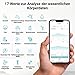 Fitleap Körperfettwaage mit Körperfettanalyse, digitale Bluetooth Personenwaage mit App-Funktion, Waage mit Körperzusammensetzungsfunktion