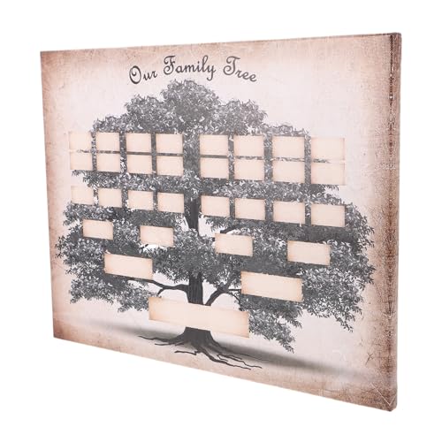 Arbre généalogique vierge poster personnalisé tableau toile histoire familiale