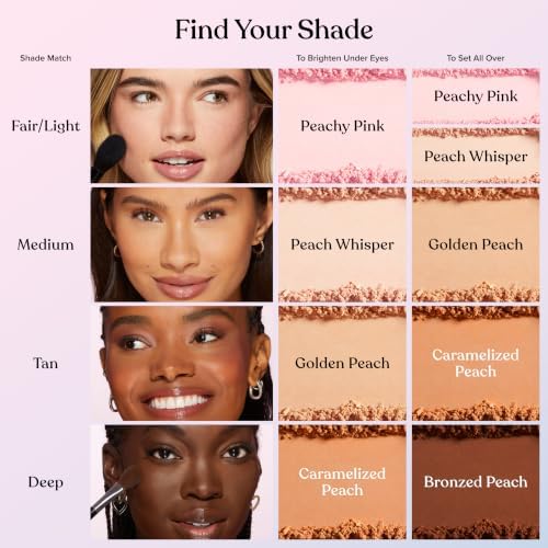 Too Faced Peach Perfector Loose Setting Powder | Translucent, Light Weight, Setting Powder Makeup for Oil Control & Shine Free Finish, Peachy Pink, 0.53 Ounce - 4
