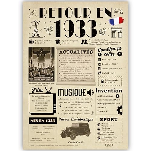 FestySpark Idée Cadeau 93 Ans Femme et Homme - Grande Carte Anniversaire 93 ans Femme et Homme - Decoration Anniversaire 93 ans - Félicitations Happy Birthday Card - Cadeau Original Retour en 1933