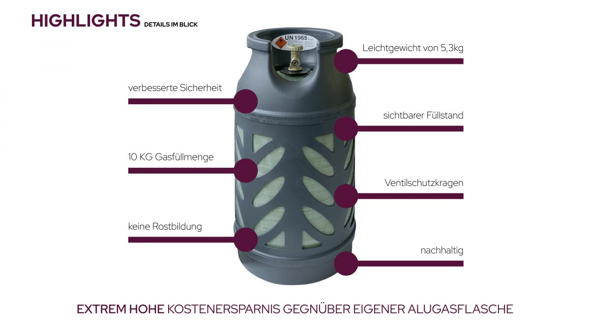Bluecraft Premium Composite 10 kg Eigentums Propangasflasche leer inkl. 50mbar Campingregler und Gasschlauch 150 cm